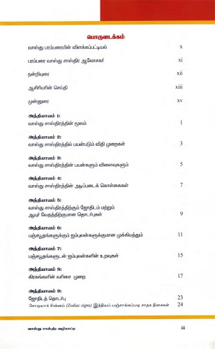 vasthu malayalam pdf